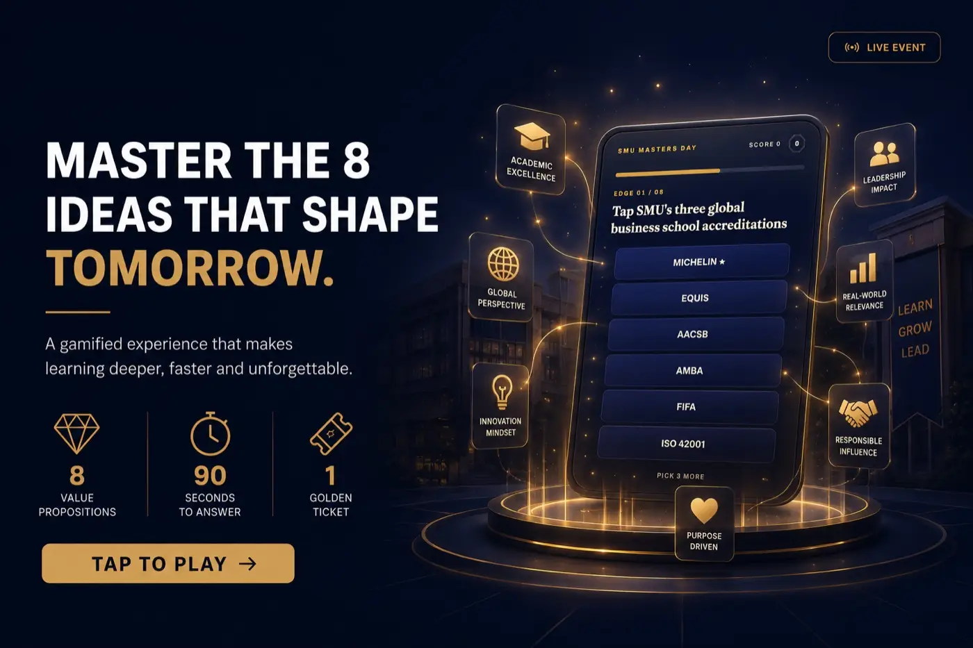 Master the 8 product screenshot